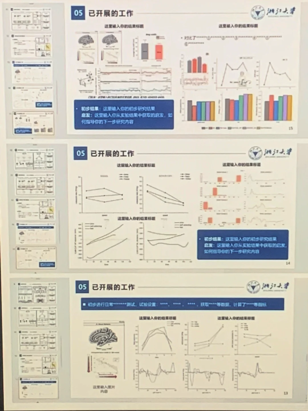我导是答辩老师，她说差生真的很明显😅