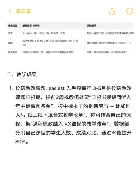 高校教师快速积累成果|评职称（实操版）