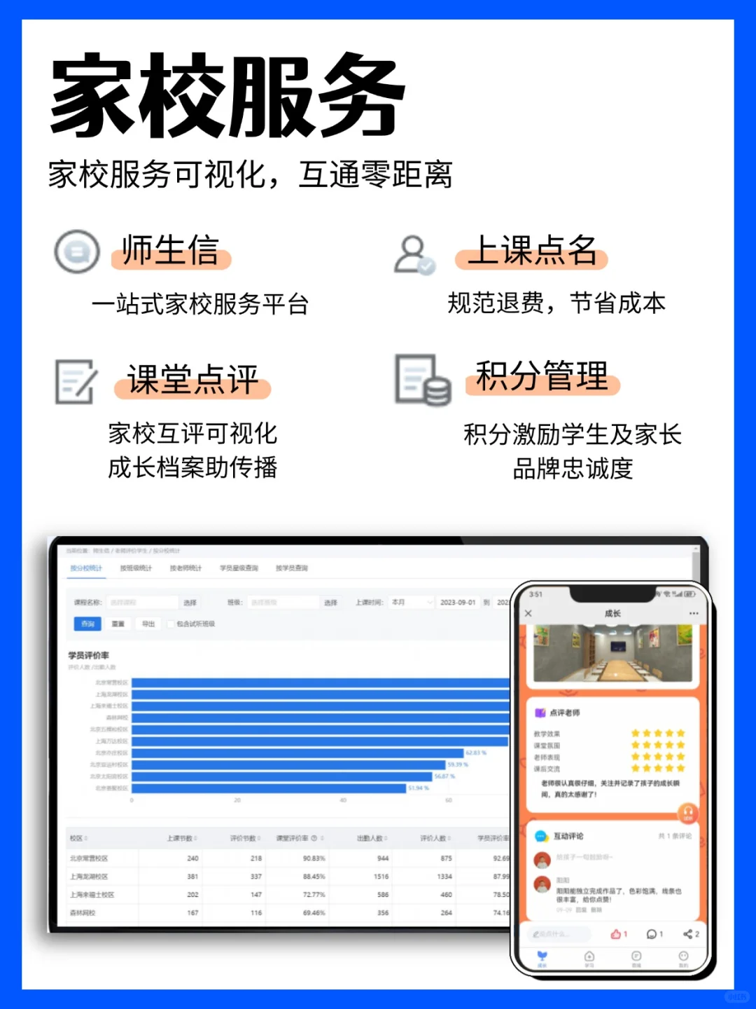 亲测！这个教务系统一用一个不吱声！