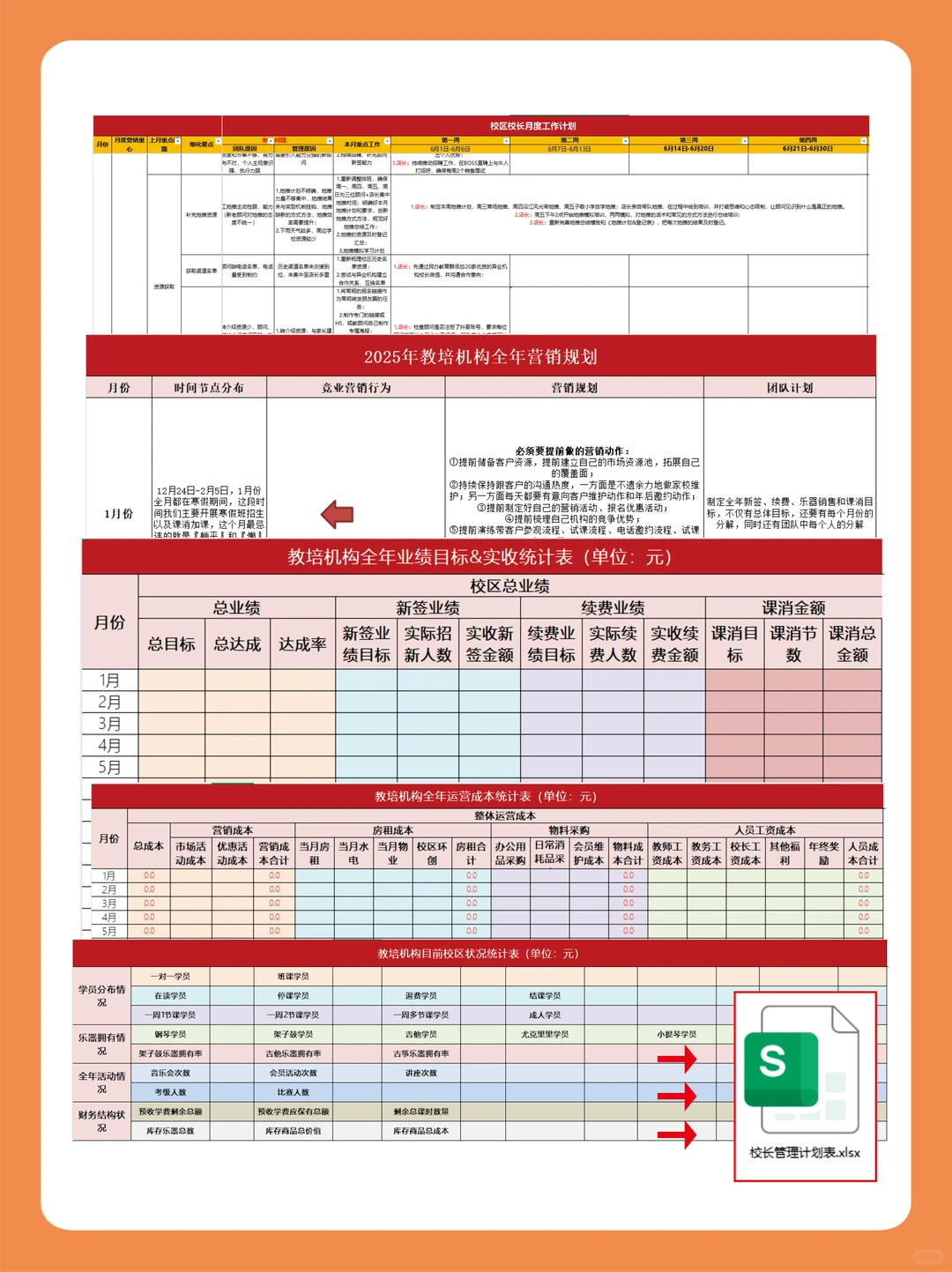 校区必备！教培校长工作体系！