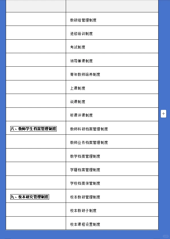 中小学教务常规检查台账规划工作办法资料