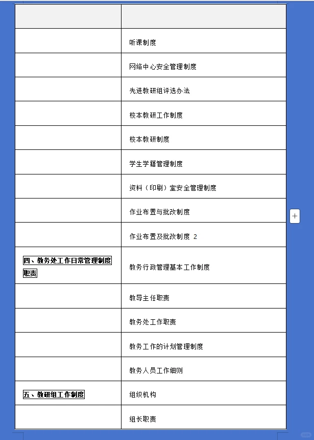 中小学教务常规检查台账规划工作办法资料