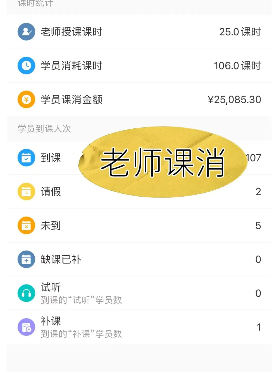 培训机构消课系统