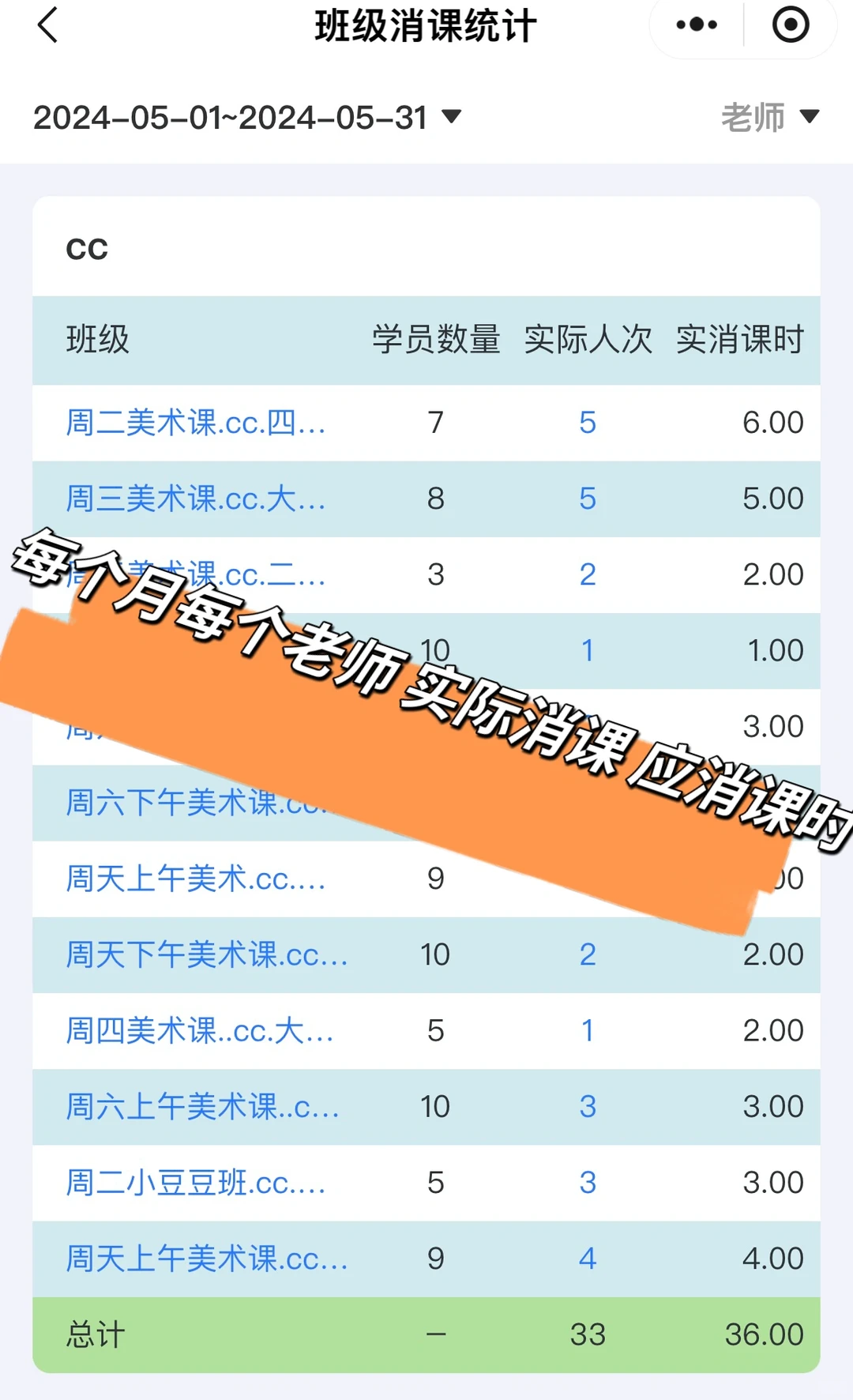 398/2年的教务系统，简直太香了👍👍👍