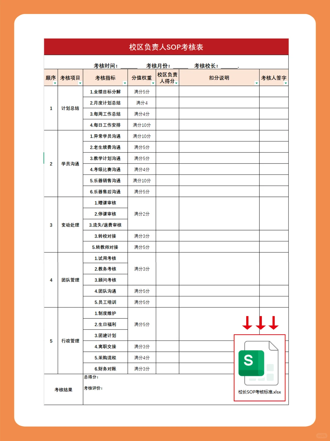 校区必备！教培校长工作体系！