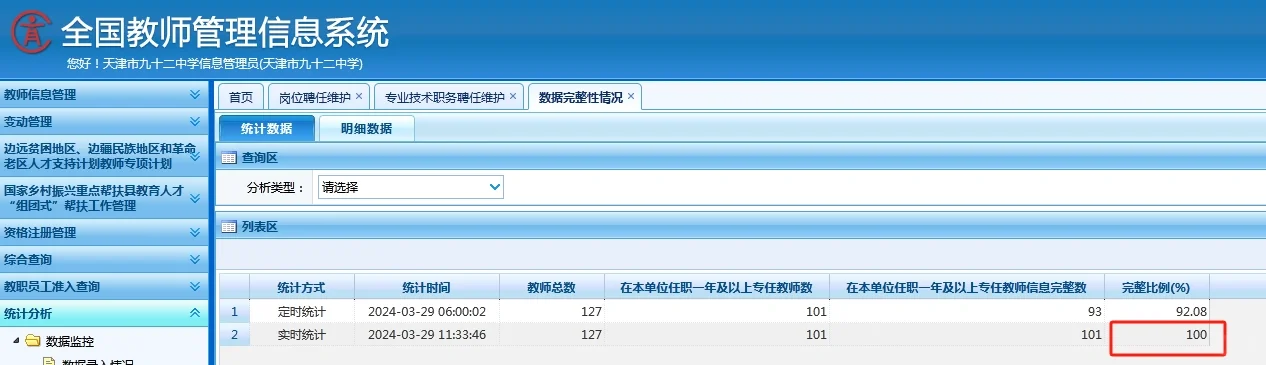 学校里的办公室主任～最近忙乱的事