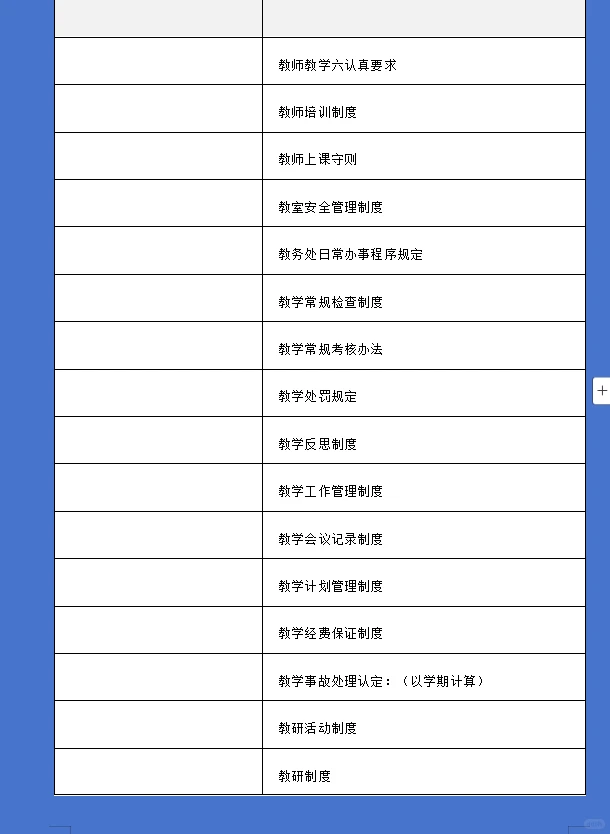 中小学教务常规检查台账规划工作办法资料