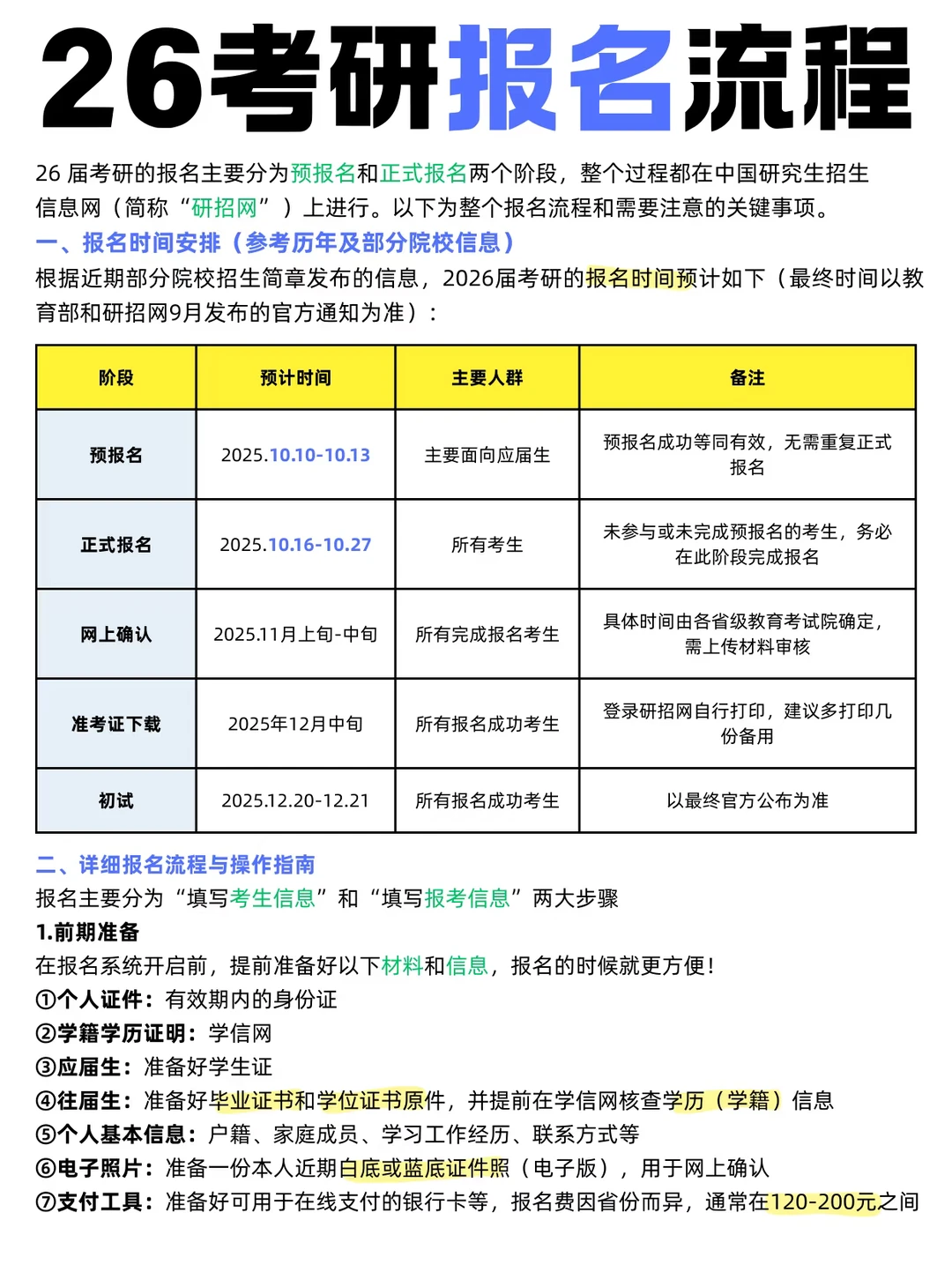备考26考研应该这样做👇