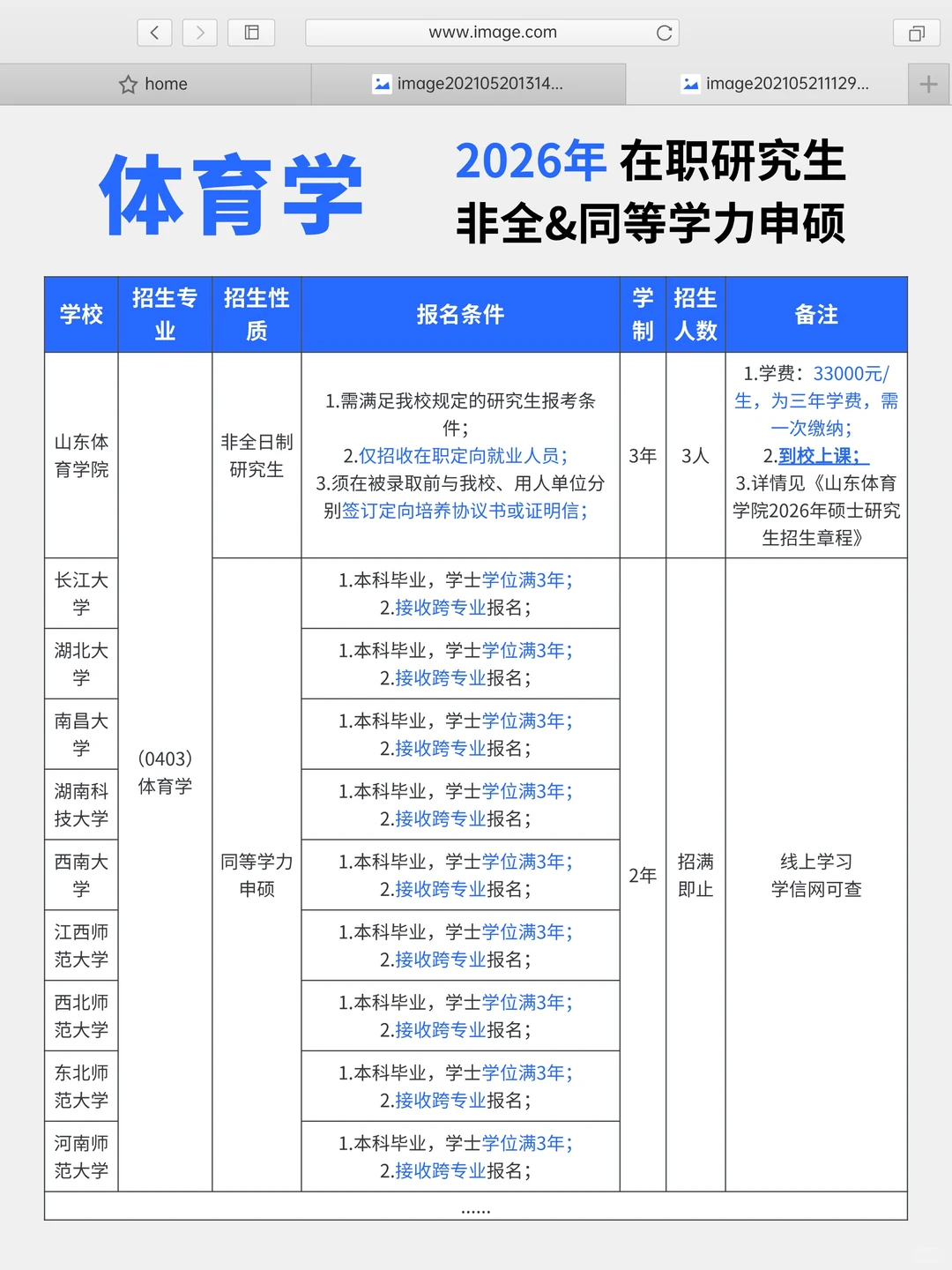 26考研‼️体育学，非全🆚同等学力