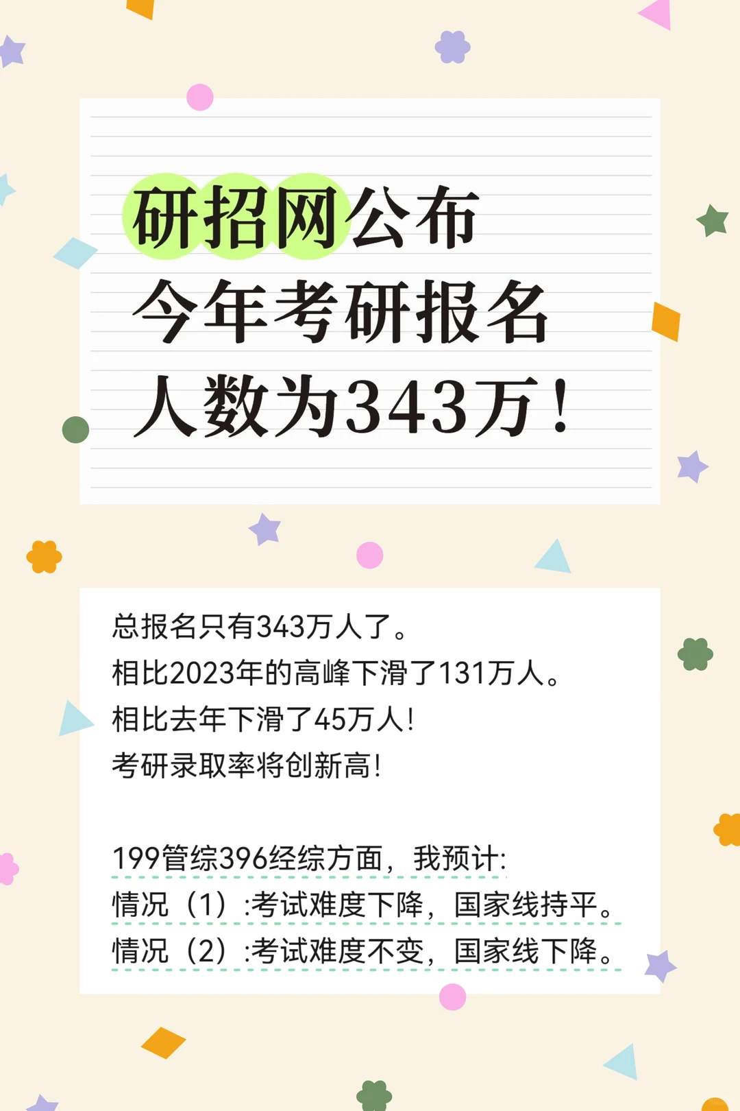 研招网公布今年考研参考人数