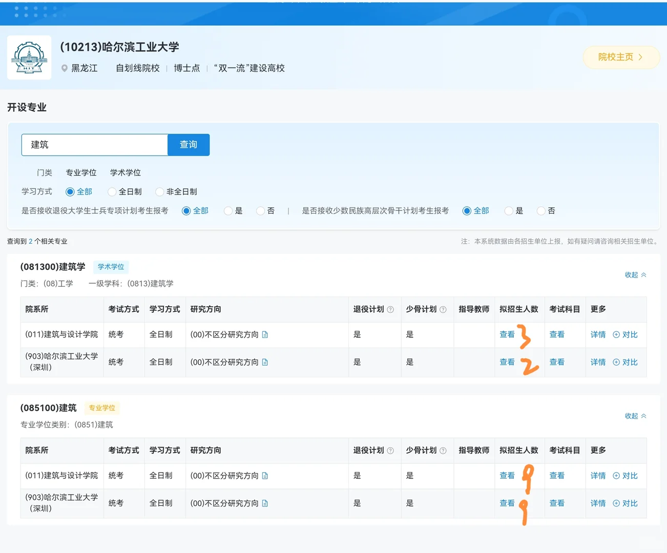 研招网拟招生人数可靠吗?