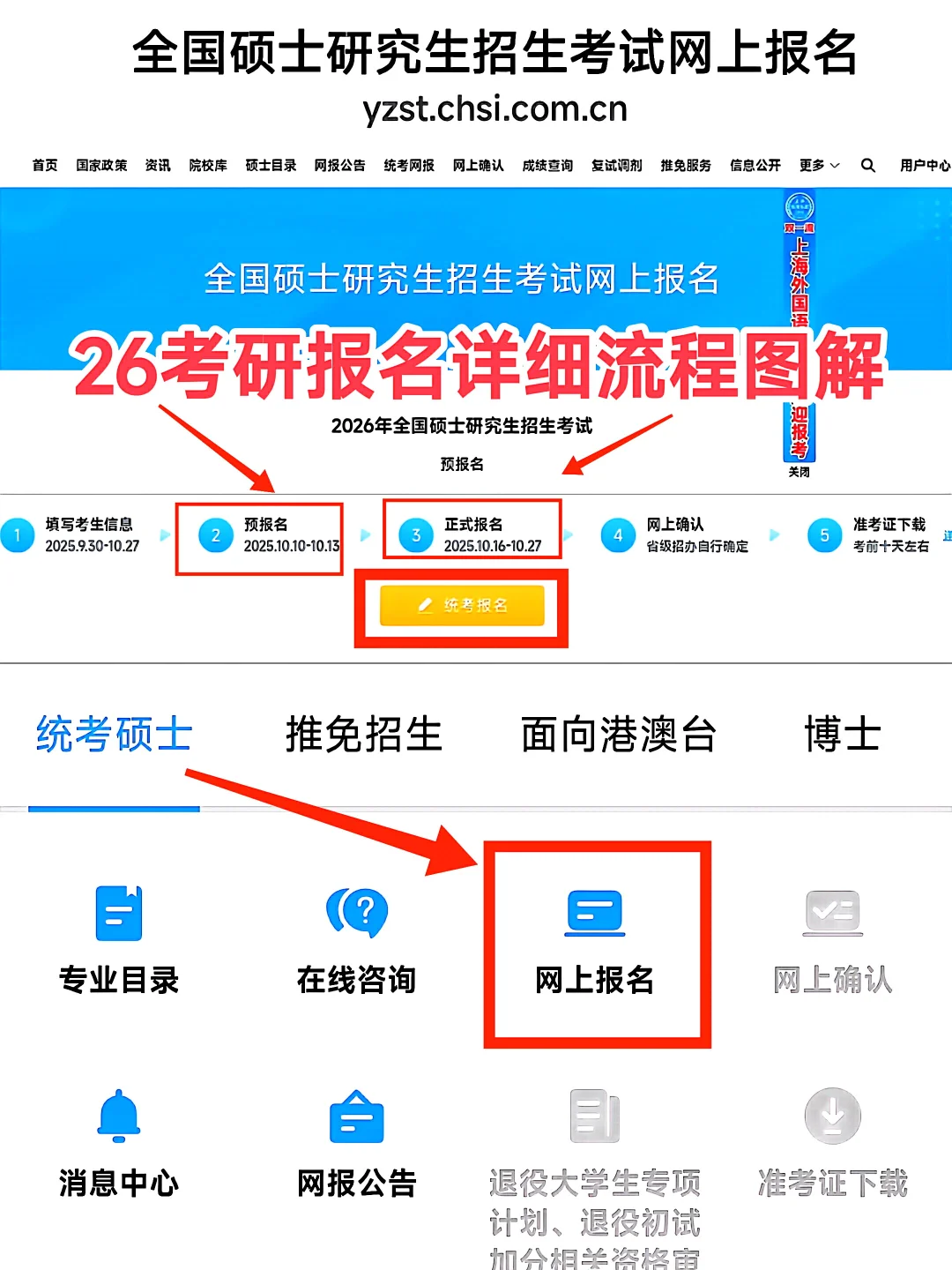 26考研预报名详细流程图解（应/往届生）