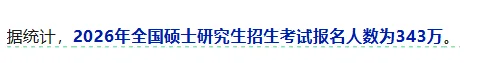343万！26考研人数公布了！