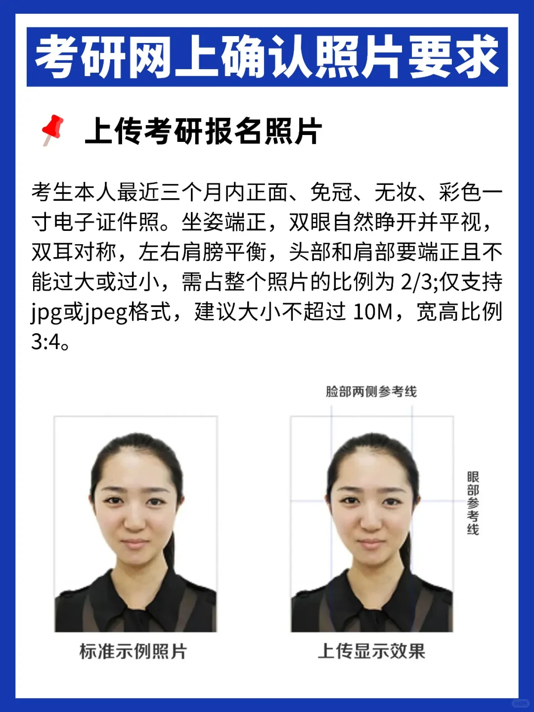 考研网上确认时间汇总！