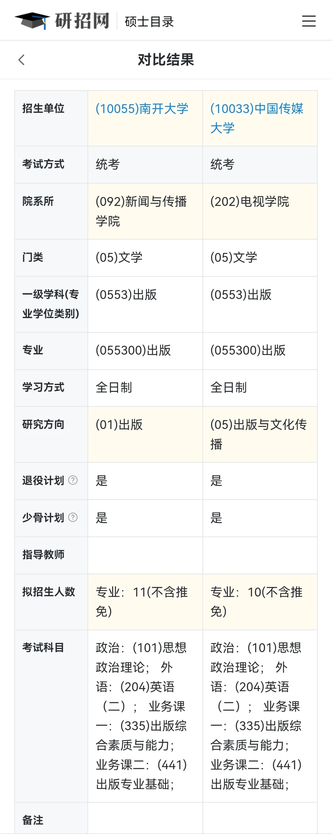 研招网有这好东西你怎么才拿出来！