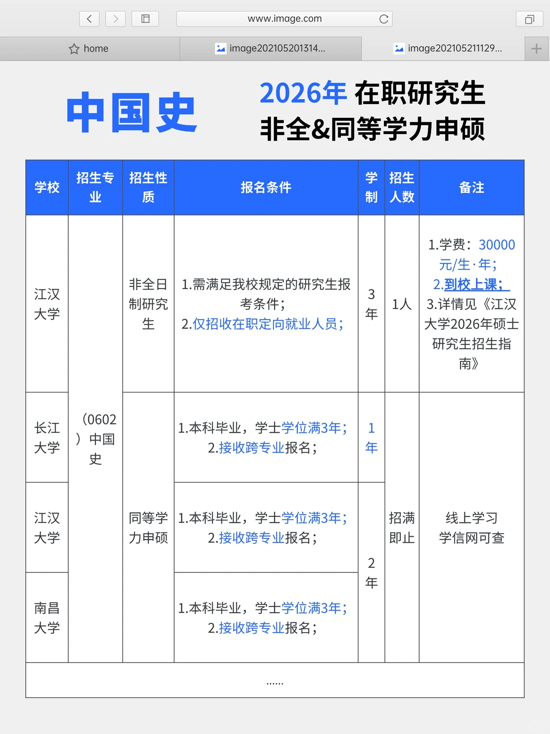 26考研‼️中国史，非全🆚同等学力