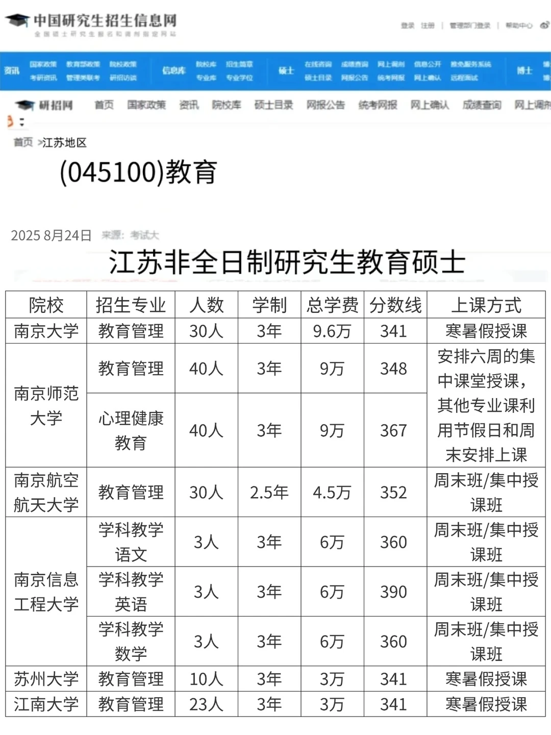 研招网发不了26年非全教育硕士招生信息