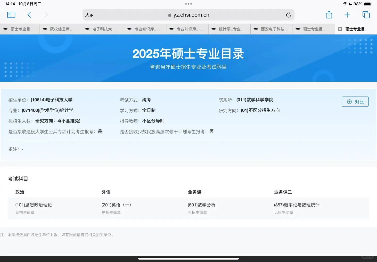 啊！！！！研招网！！！