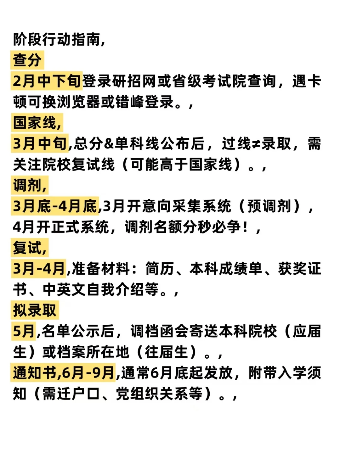 宝子们！考研确认通过！后面咋整！来抄作业