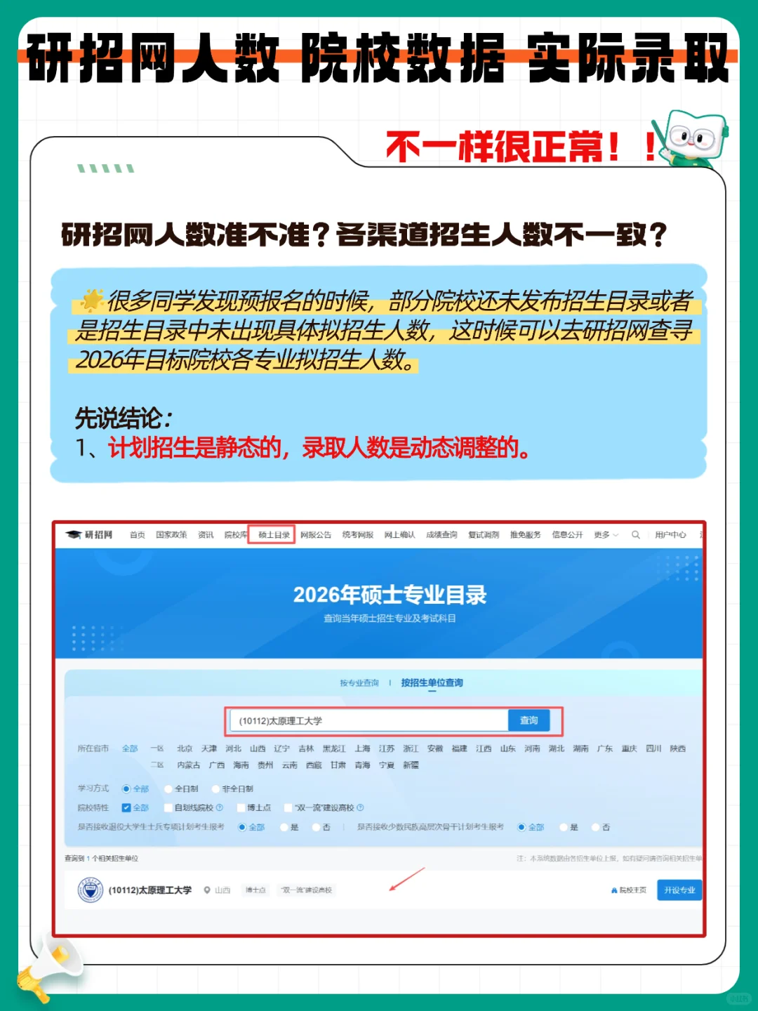 考研拟招生人数准不准？怎么看，怎么用➡️