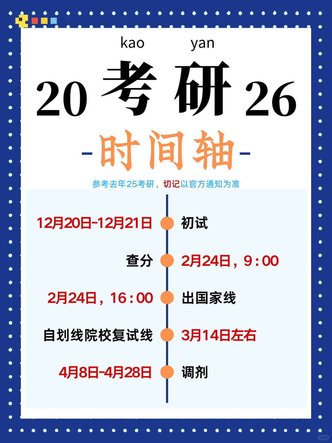 小白扫盲~考研日程表🈶
