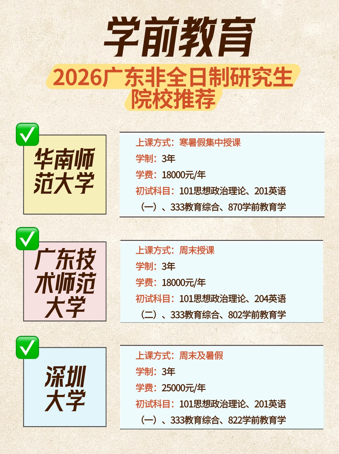 2026广东学前教育非全日制研究生招生推荐