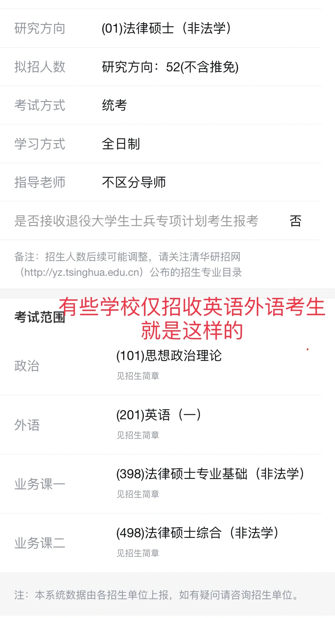 怎么看考研院校招不招小语种考生？？
