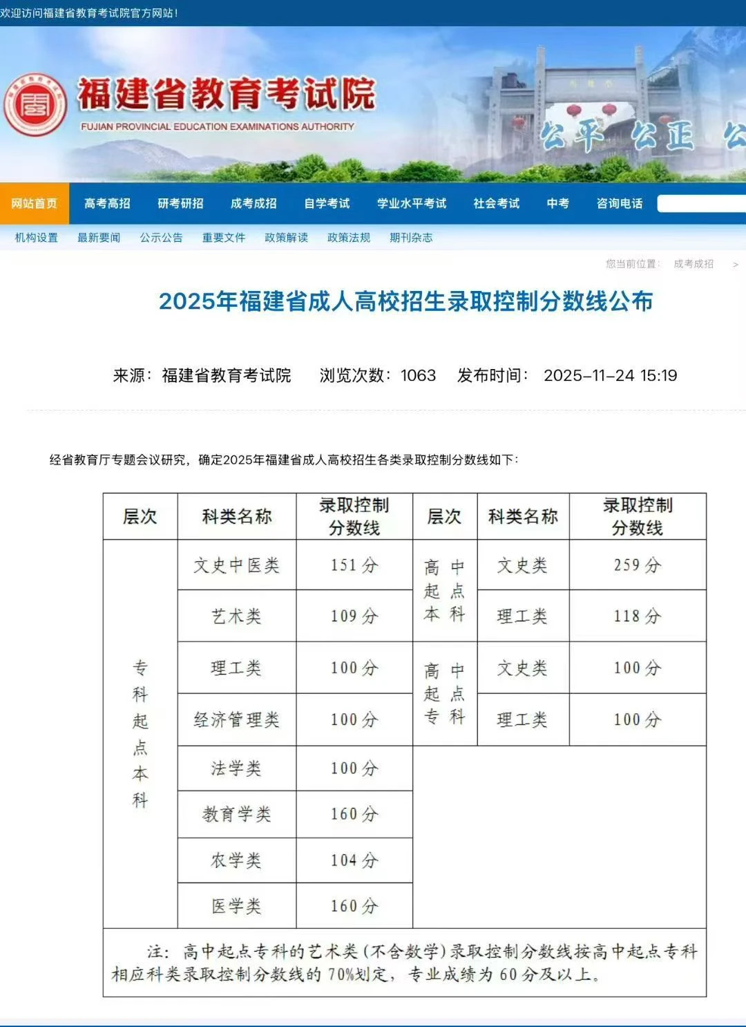 2025年今年的成考分数线