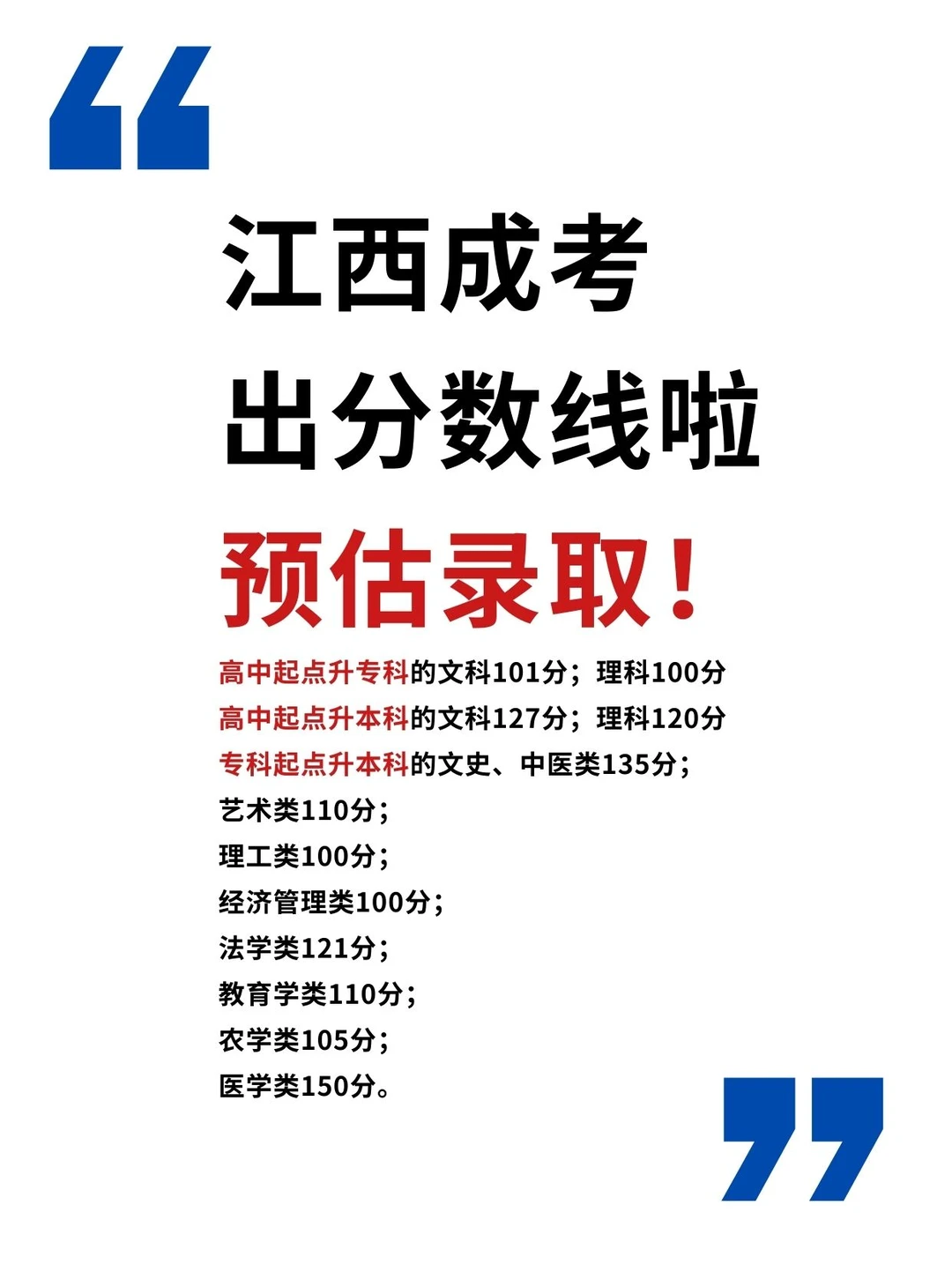 江西成考分数线出来了，预估录取！