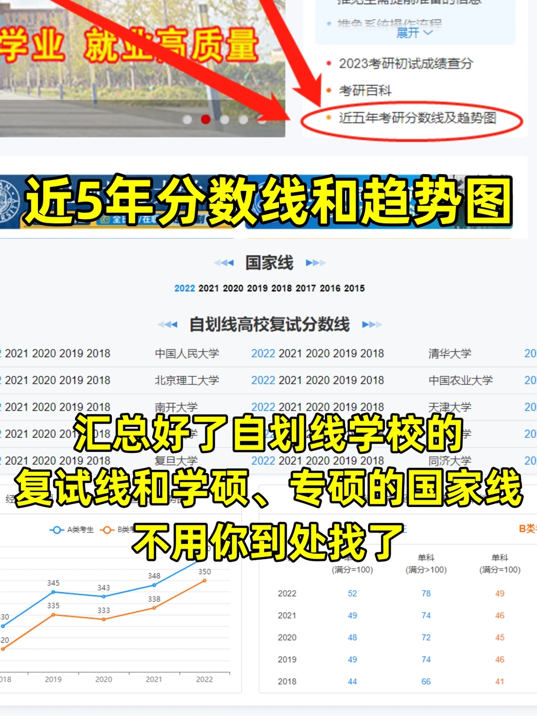 拜托🙏2023了还不知道怎么用研招网吗