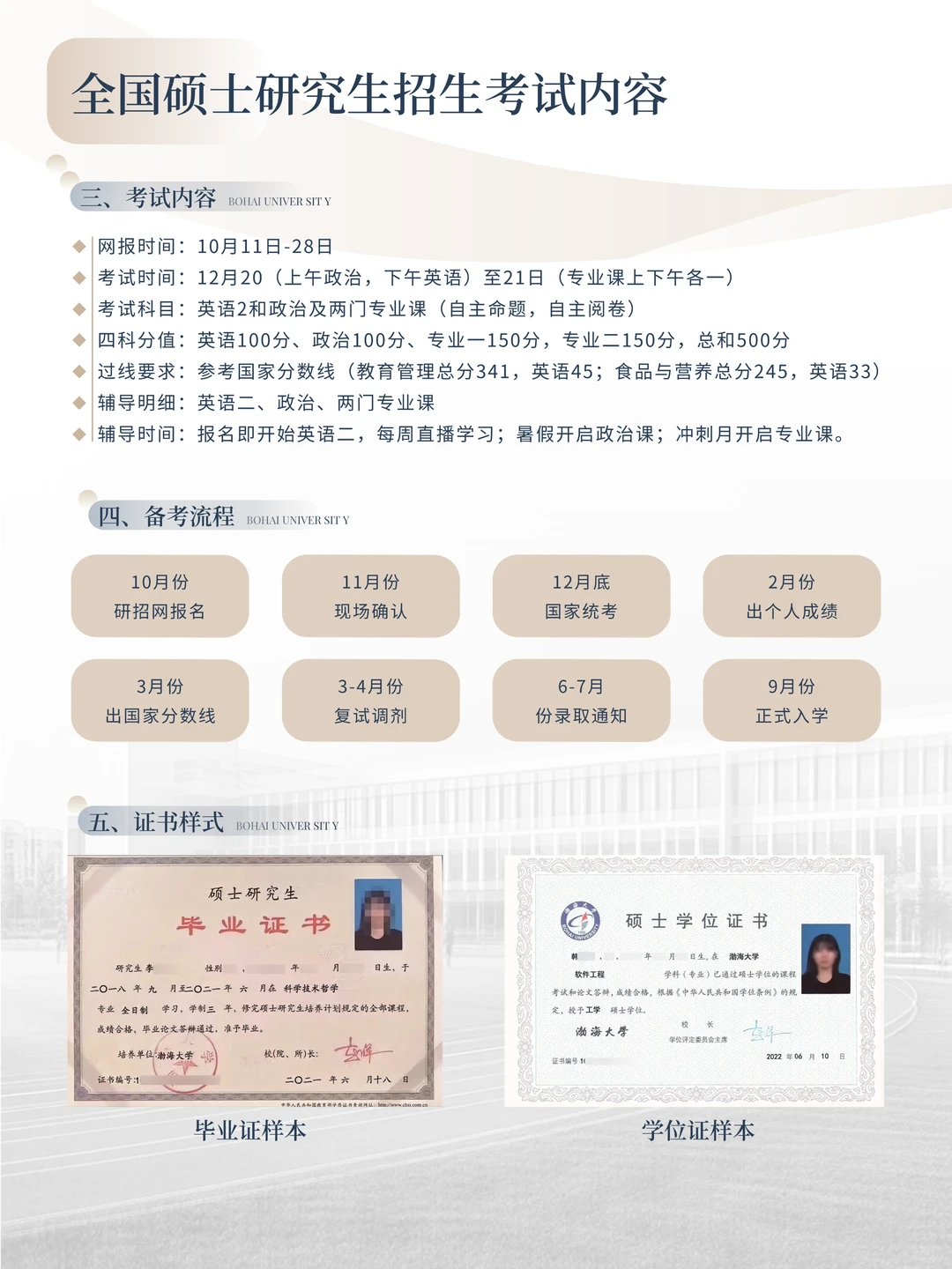 【渤海大学】在职研究生招生专业详情