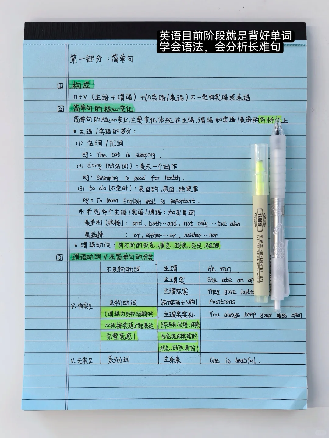 27考研｜大三下、大四一整年全程备考计划！