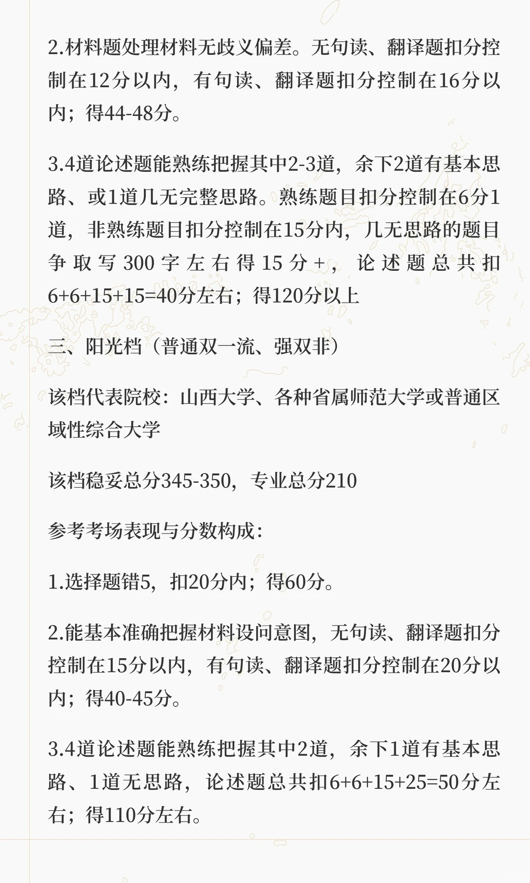 历史考研想要上211需要多少分