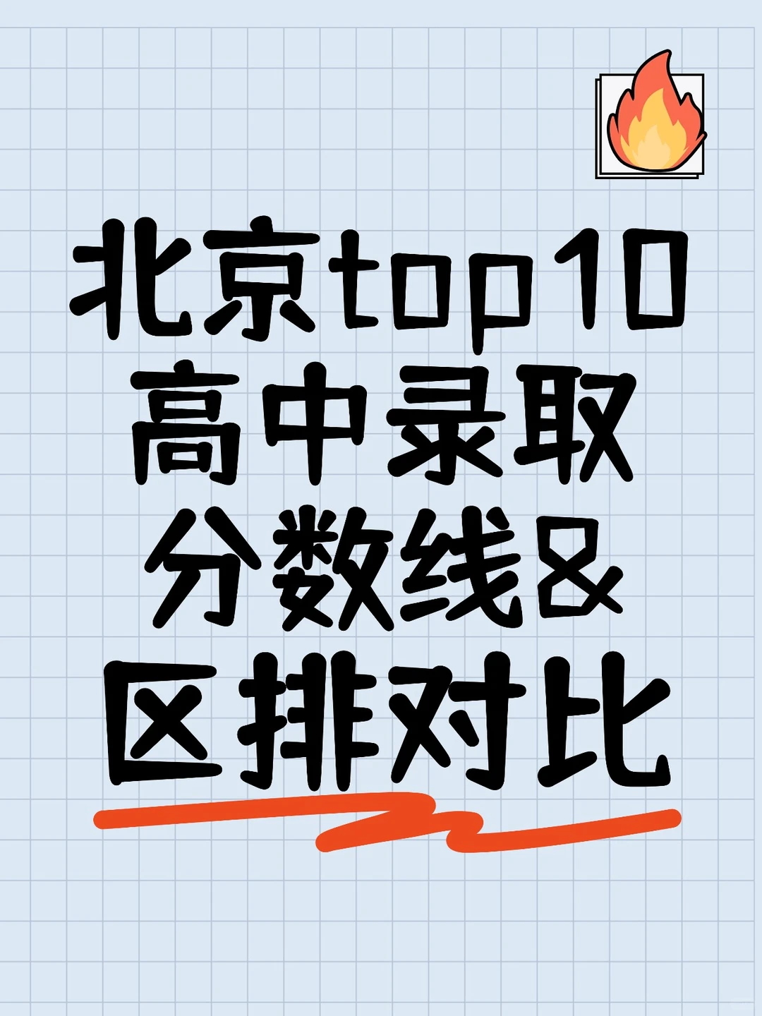北京各区排名前10高中录取分数线对比分析