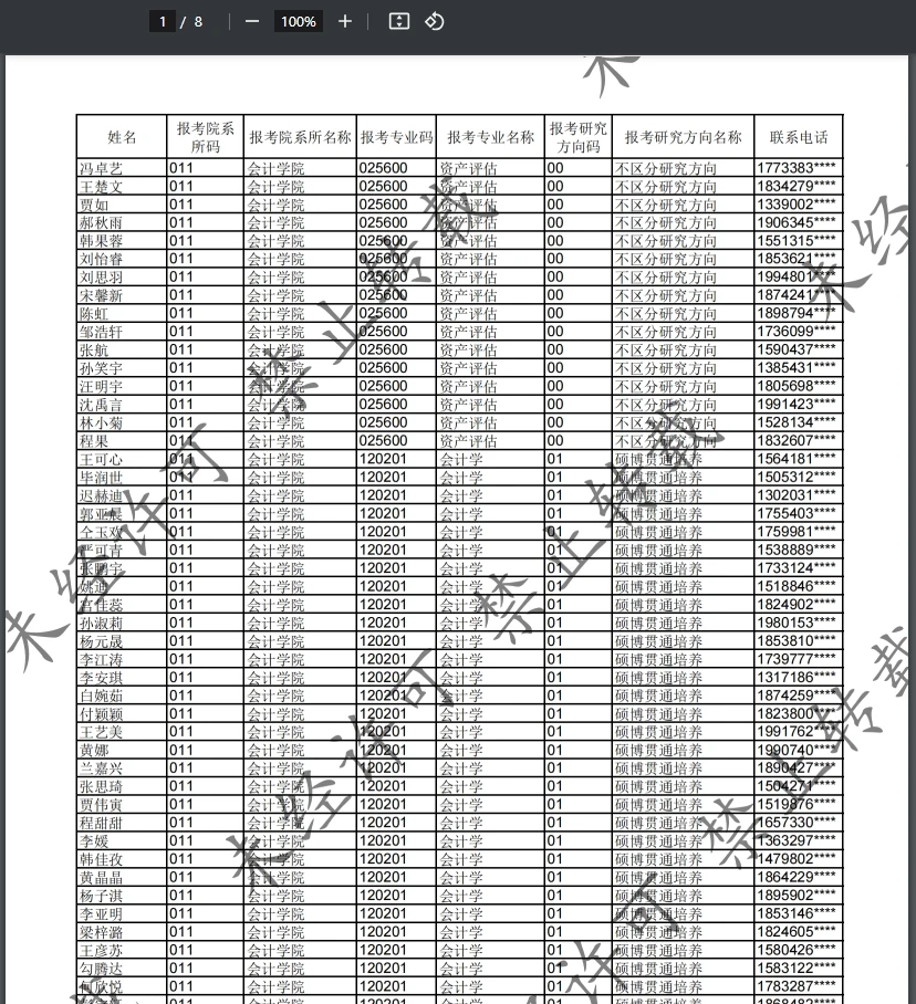 东北财经大学2025接收推免生预报名初审名单