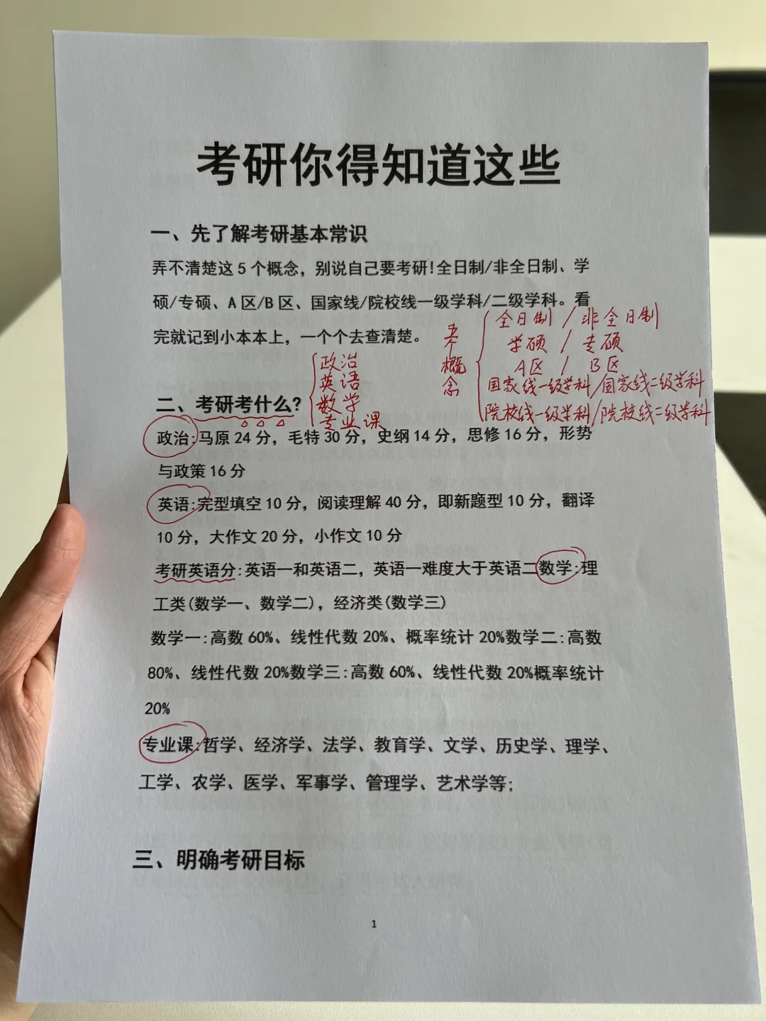 考研前你得先知道这些啊啊啊😭😭