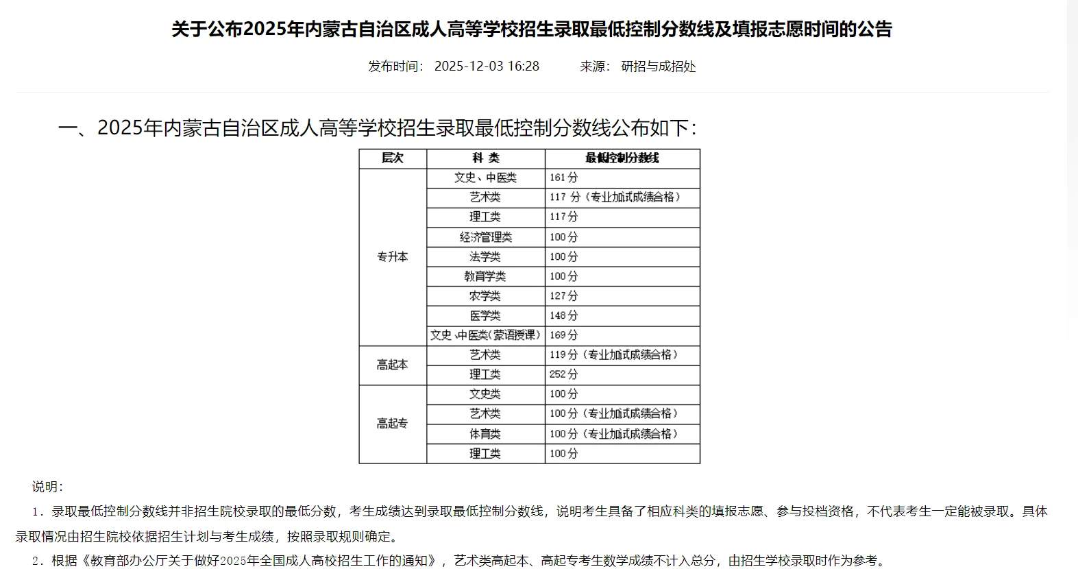 2025年内蒙成人高考最低分数线已出！