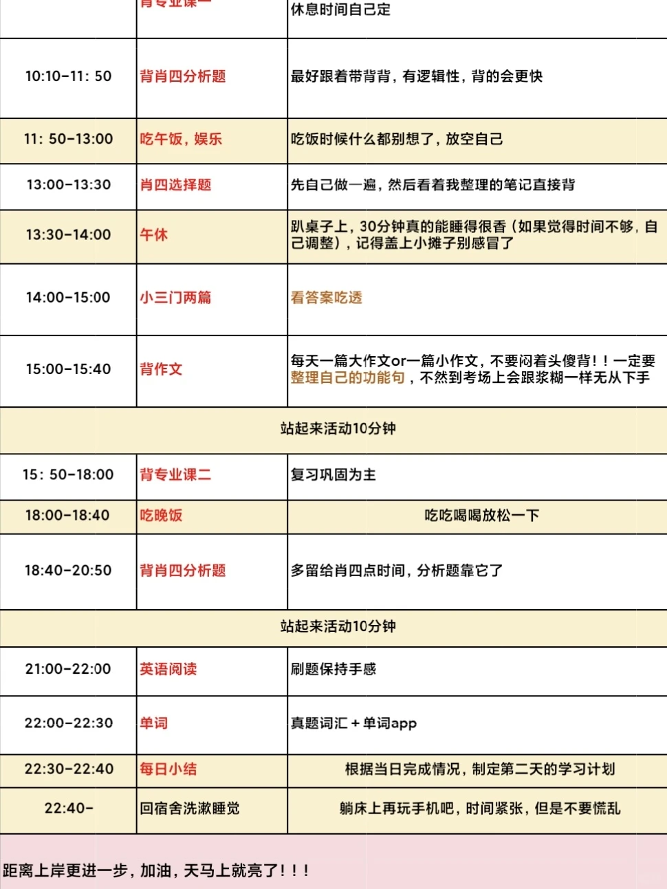 考研初试第一的12月每日学习规划