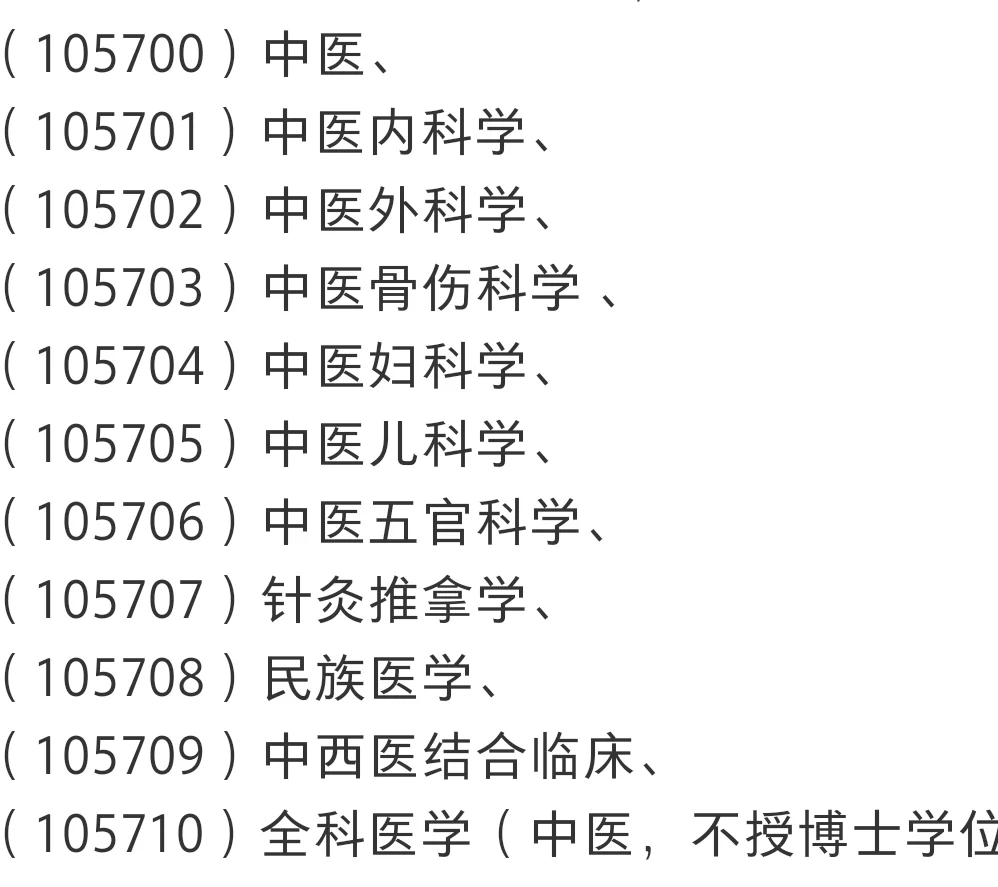 考研报名已经确认了