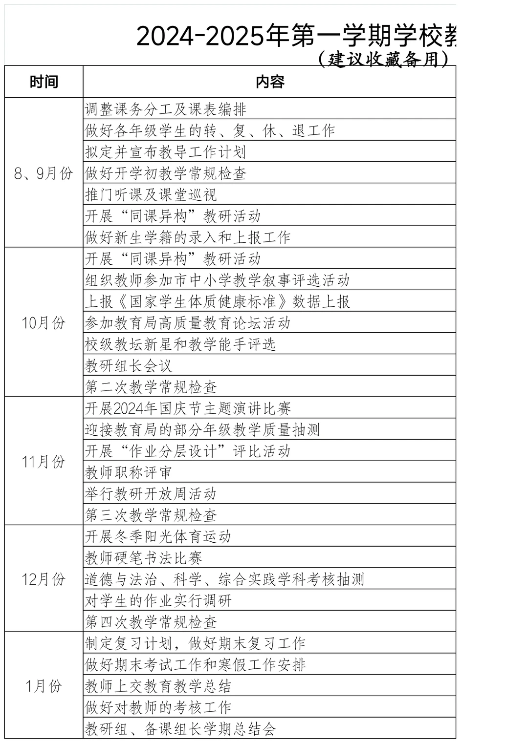 2024-2025年第一学期教务处工作安排表