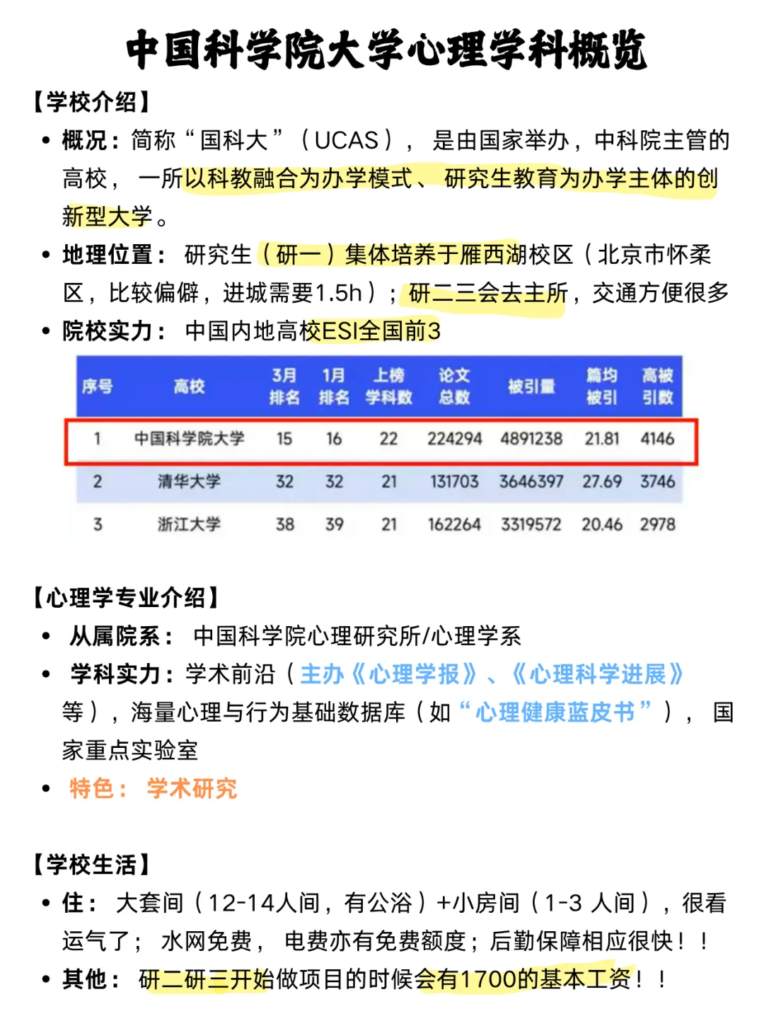 国科大心理所，国家队选手懂得都懂～