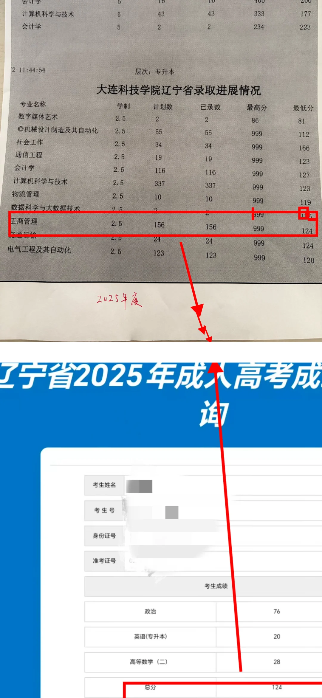 刚刚好录取了！有惊无险这录取分数