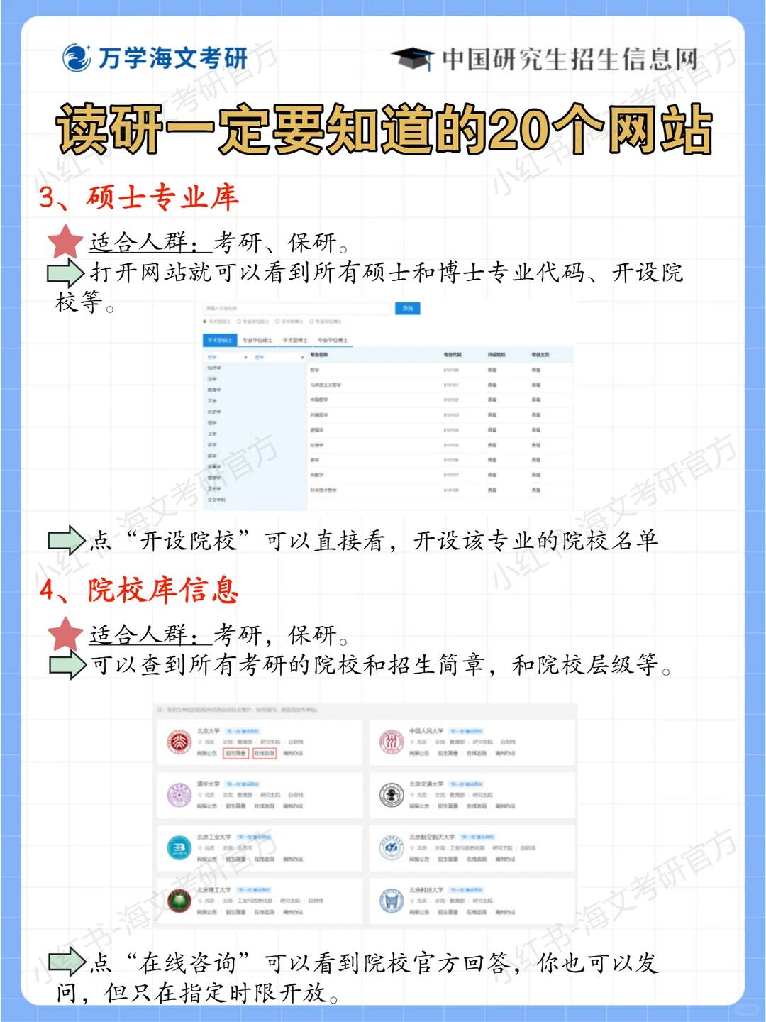 读研一定要知道的20个网站，拒绝考研信息差