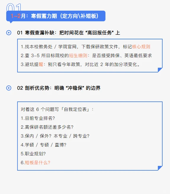 最全保研时间线（2026版）