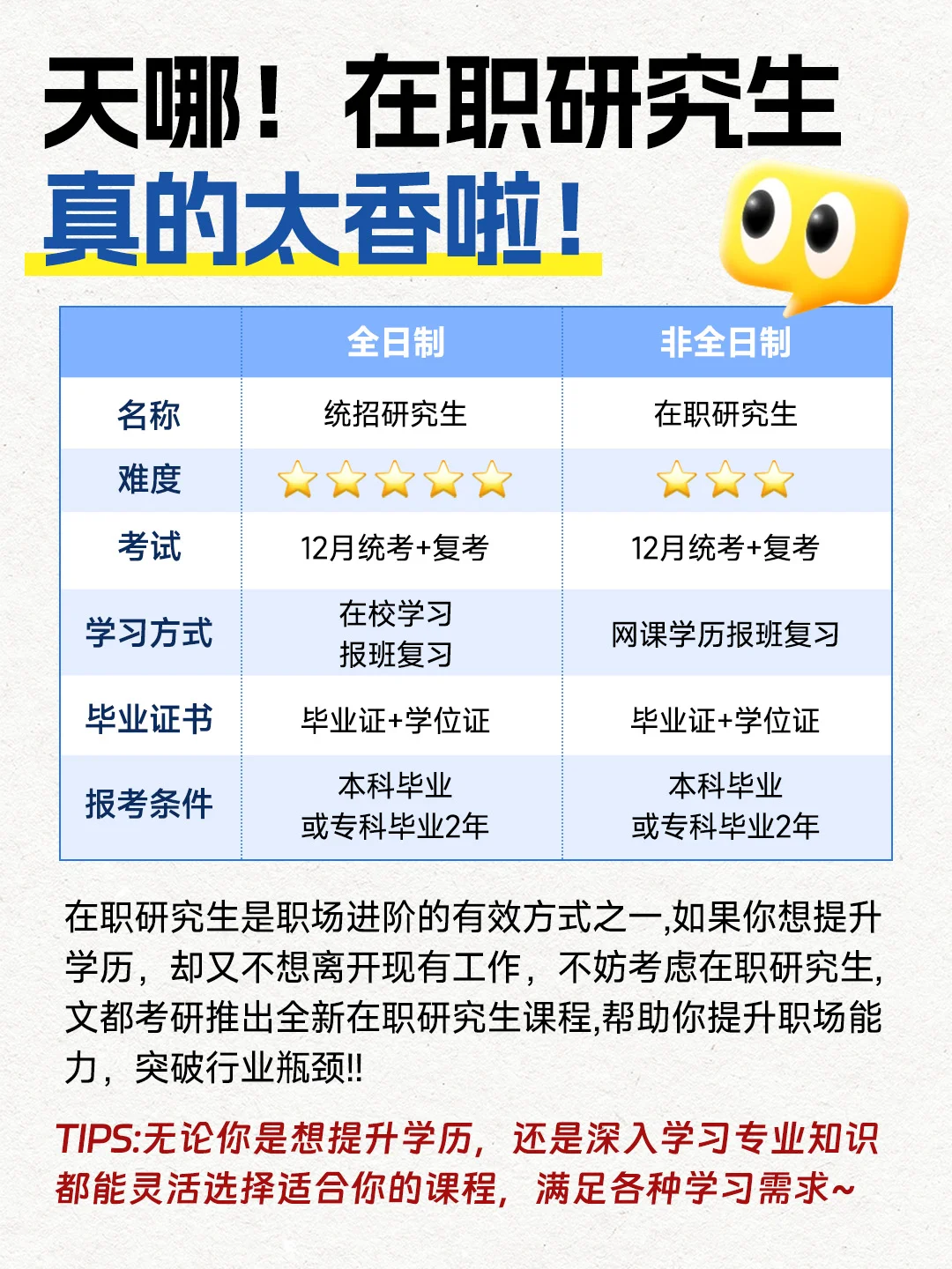 在职打工人想读研❓这篇直接封神🔥