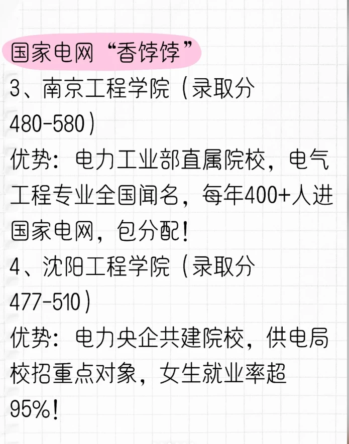 低分就能上岸的宝藏大学～