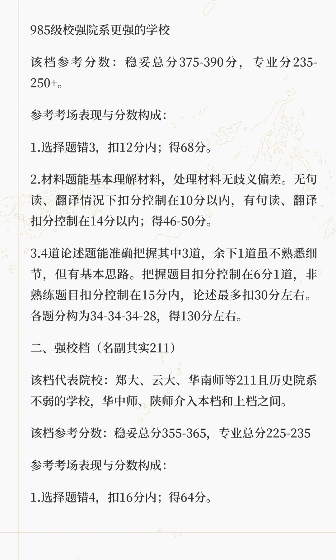 历史考研想要上211需要多少分