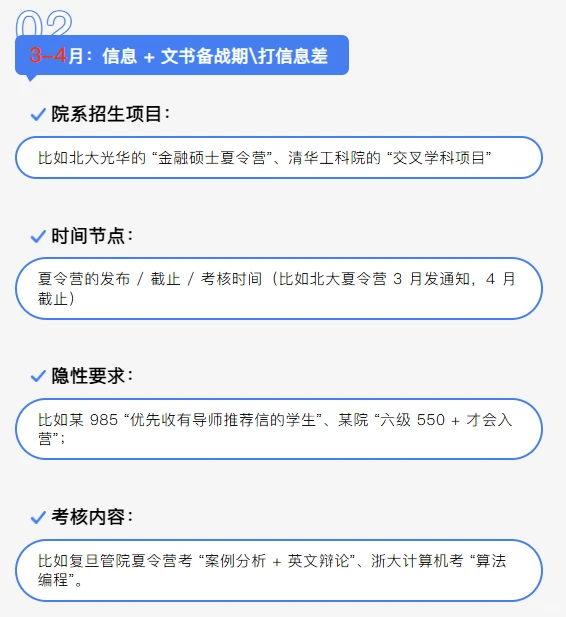 最全保研时间线（2026版）