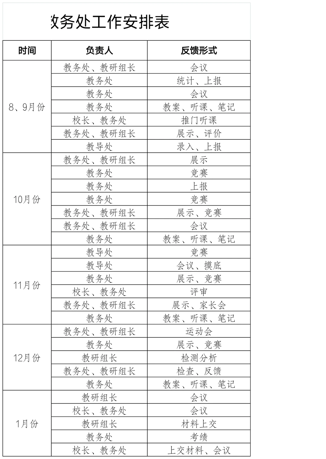 2024-2025年第一学期教务处工作安排表