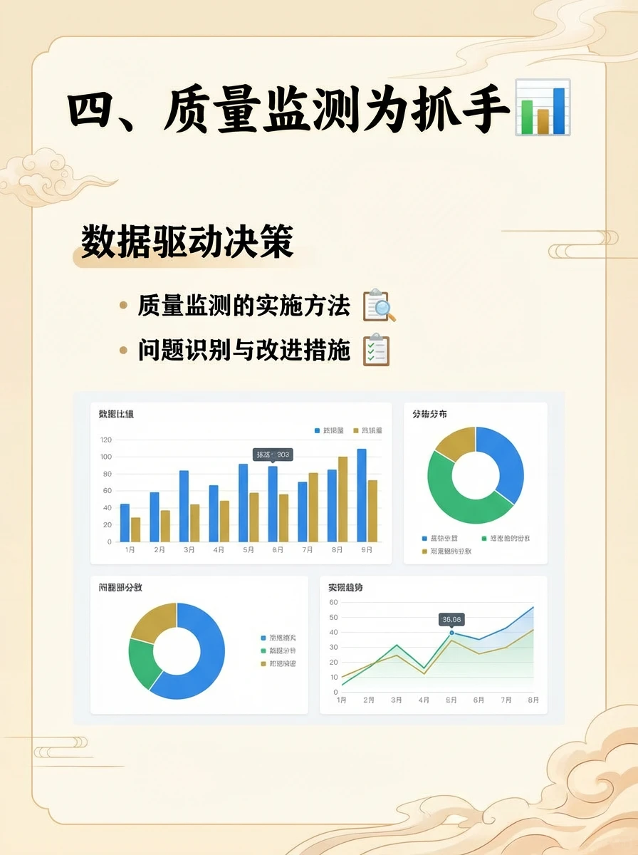 2025年秋季期中教务处工作汇报暨经验分享
